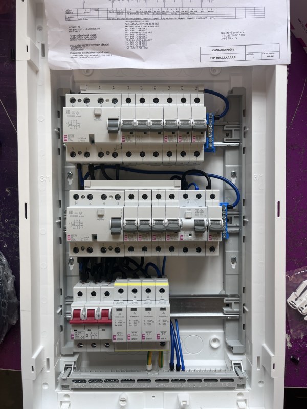 Fotografie ETI Elektroelement s.r.o.