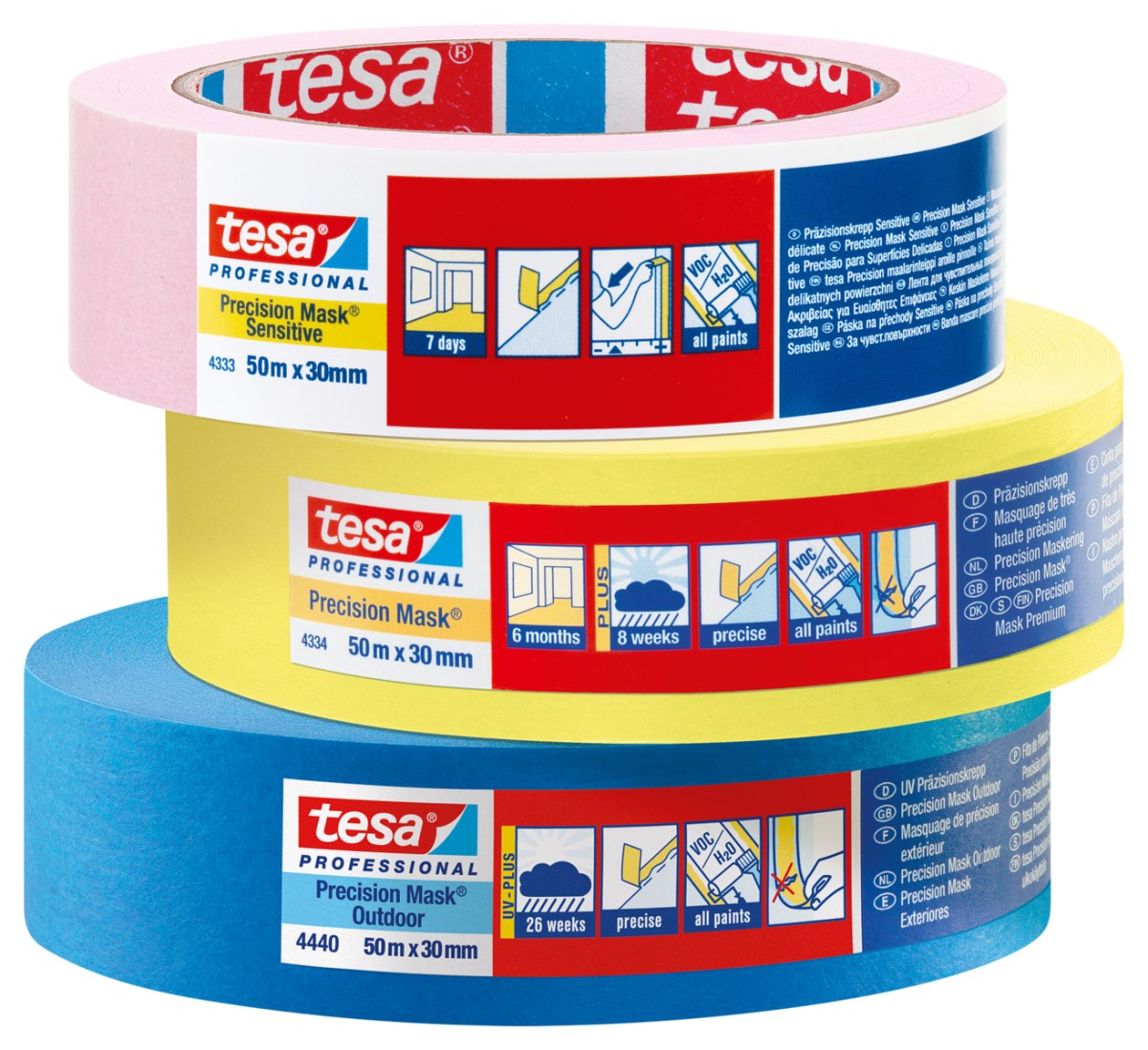 tesa® Precision Mask