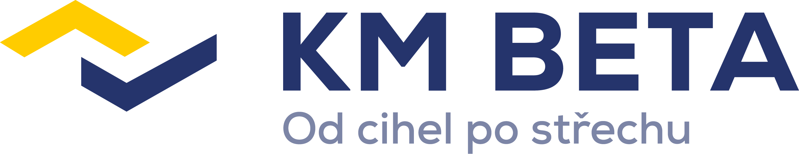 KM Beta