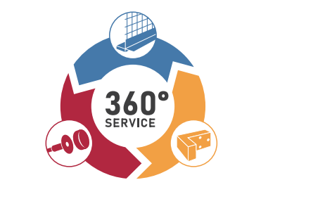 EJOT Servis 360°