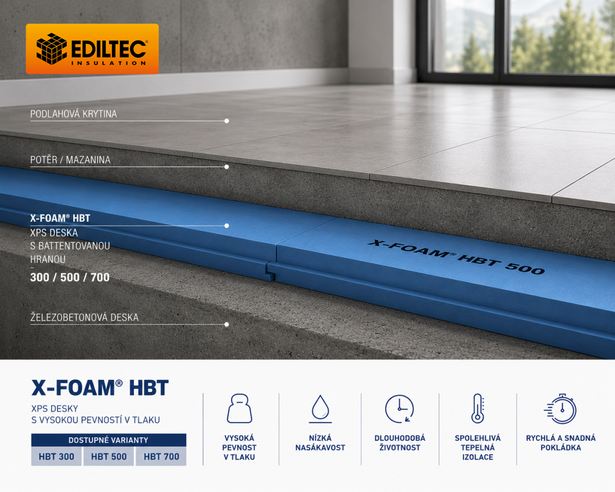 X-Foam HBT